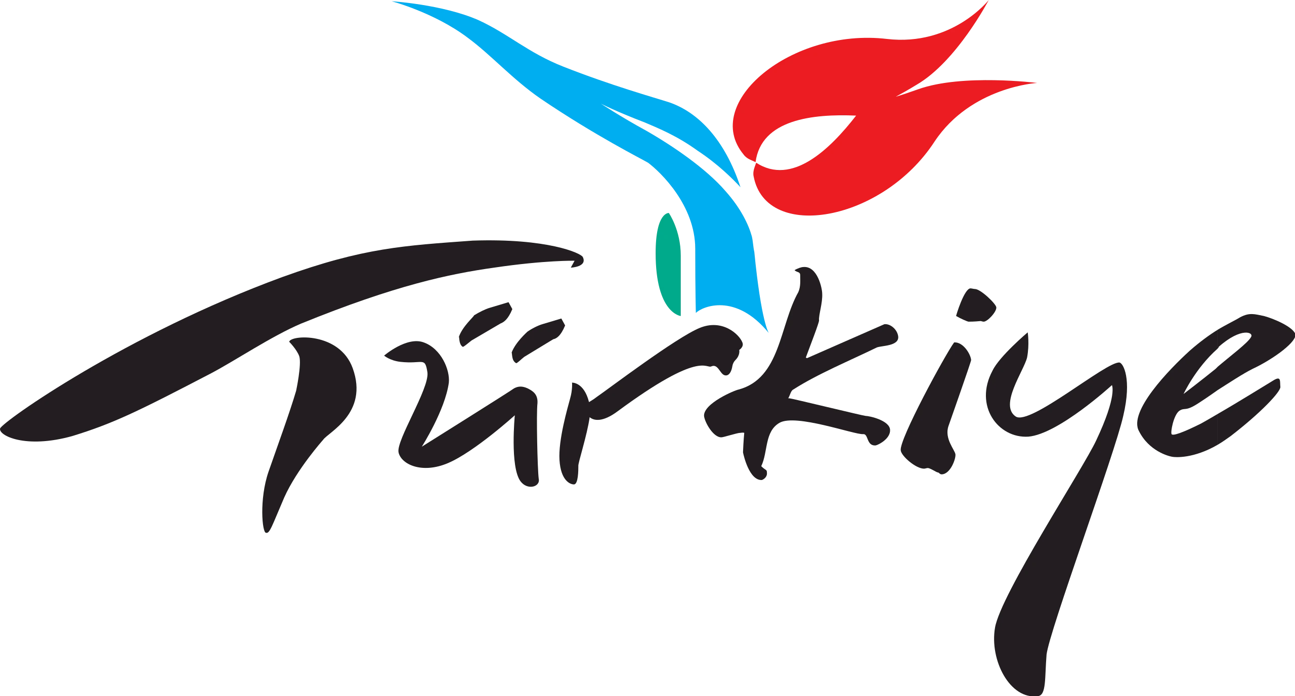 turkiye.png